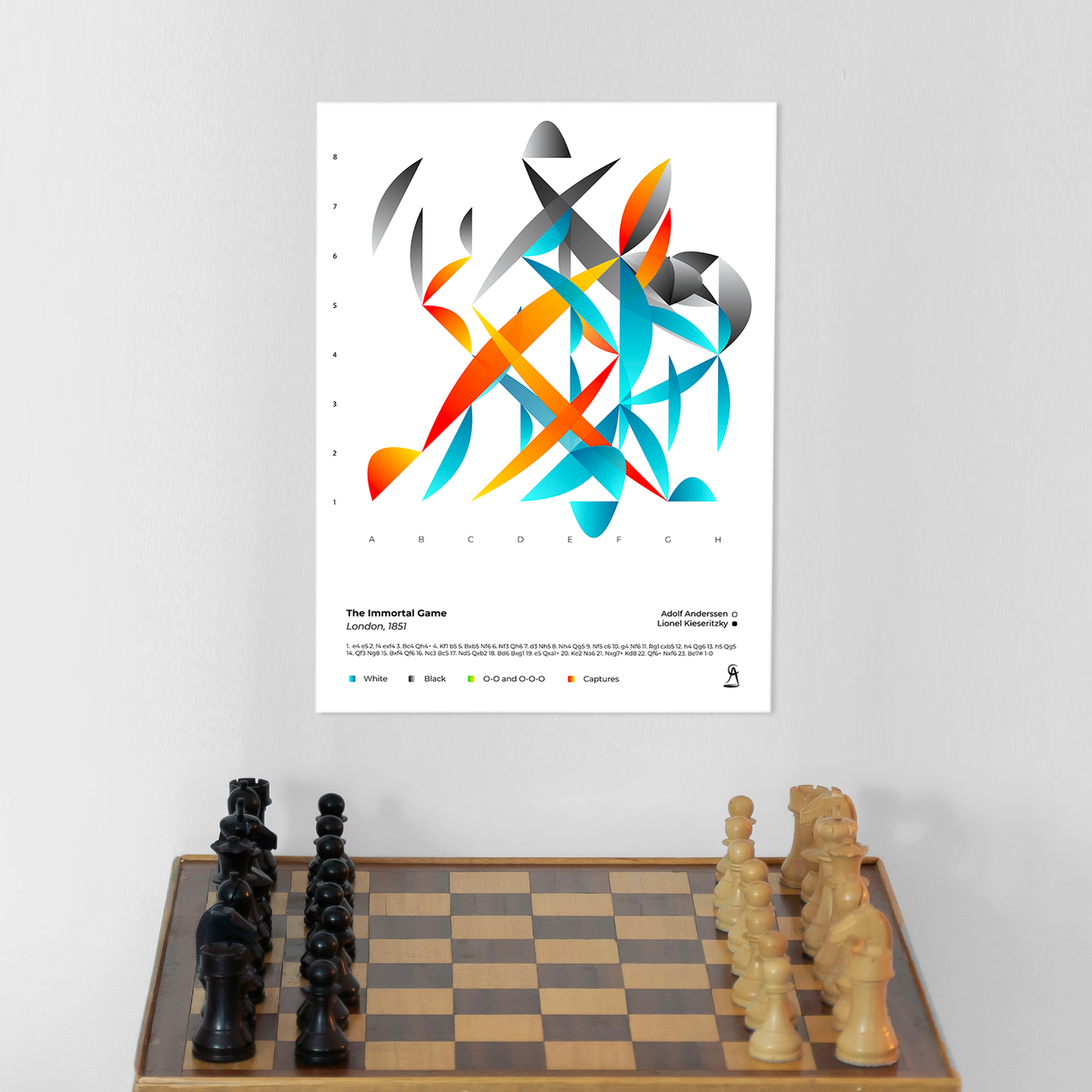 The Immortal game - London, 1851