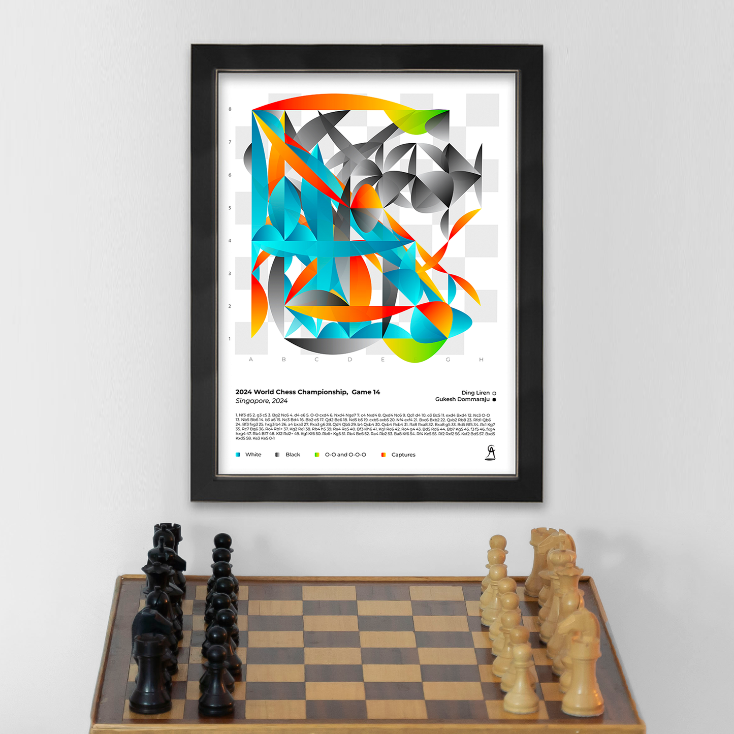 Gukesh's World Championship Win, Game 14 - 2024